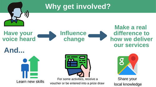 Why get involved?